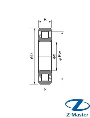 Цилиндрический роликоподшипник N317EM Rollway-bv (85×180×41), латунный сепаратор M