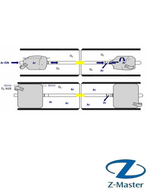Система продувки IPSE 2″ (50 мм), Ø44–57 мм